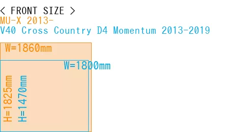 #MU-X 2013- + V40 Cross Country D4 Momentum 2013-2019